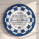 Suche nach dekoration dartscheiben Streifen