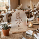 Suche nach scheunen party tischkarten Landhochzeit
