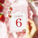 Suche nach süß tischkarten Gingham