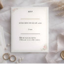 Suche nach romantisches blumenmuster einladungen Rsvp