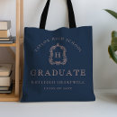 Suche nach wappen tote bags Klassisch