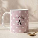Suche nach islamische hochzeit geschenke Newly weds