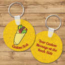 Suche nach sandwich schlüsselanhänger Cartoon