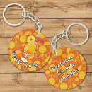 Suche nach tequila schlüsselanhänger Alkohol