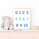 Suche nach numbers poster Lernen