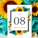 Suche nach ländlich tischkarten Sonnenblume