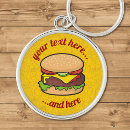 Suche nach cheeseburger schlüsselanhänger Nahrung