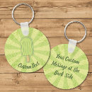 Suche nach kleber schlüsselanhänger Vintag