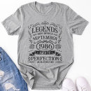 Suche nach meilensteine tshirts Geburtstagsgeschenk
