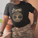 Suche nach asatru Heide