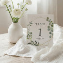 Suche nach tischschilder Modern