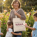 Suche nach wiederverwendbar taschen Grandmother