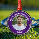 Suche nach lacrosse ornamente Sport