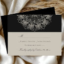 Suche nach mandala hochzeit rsvp karten Indianisch
