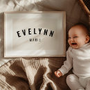 Suche nach wanddeko Baby