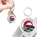 Suche nach japan schlüsselanhänger Fuji