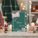 Suche nach vintage weihnachtskarten Kariert