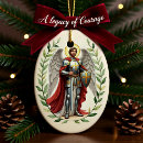 Suche nach schutz ornamente Religiös