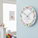 Suche nach krankenhaus wanduhren Tierarzt