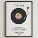 Suche nach paar tanz poster Couple