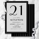 Suche nach der der männer geburtstag einladungen Männlich