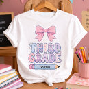Suche nach pastell tshirts Girl