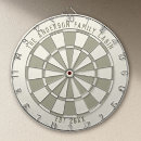 Suche nach personalisierte dartscheiben Für sie