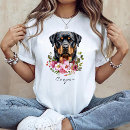 Suche nach rottweiler geschenke Hund