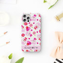 Suche nach eulen iphone hüllen Für kinder