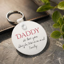 Suche nach vatertags schlüsselanhänger Dad