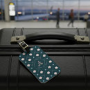 Suche nach retro muster gepäckanhänger Kariert