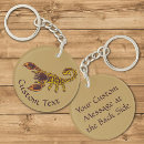 Suche nach scorpion schlüsselanhänger Sternzeichen