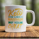 Suche nach lustige diät tassen Lustiges zitat