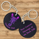 Suche nach knoten schlüsselanhänger Symbol