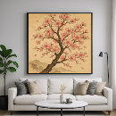 Suche nach traditionell poster Botanisch