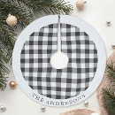 Suche nach verzierung weihnachts baum decken Weihnachten