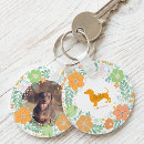 Suche nach dachshunds accessoires Dogs