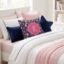Suche nach vintage blume kissen Monogramm