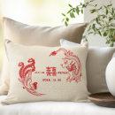 Suche nach chinesische hochzeit geschenke Newly weds
