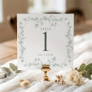 Suche nach vintage tischkarten Elegant