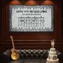 Suche nach gitarre banner Rock and roll