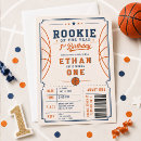Suche nach vintage basketball einladungen Für kinder