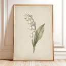 Suche nach vintage botanik poster Botanischer druck