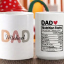 Suche nach mein eigener text tassen Dad