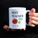 Suche nach personalisierte lehrer tassen Lehrassistent