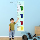 Suche nach füße poster Für kinder