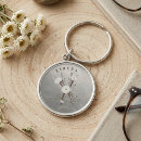 Suche nach reben schlüsselanhänger Monogramm