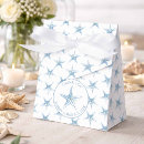 Suche nach küste papier geschenk box Reiseziel