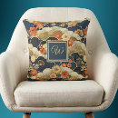 Suche nach kimono kissen Blumenmuster