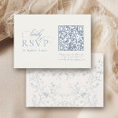 Suche nach romantisches blau Chinoiserie
